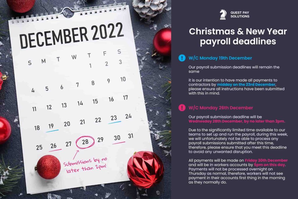 QPS Christmas and new year payroll deadlines 2022