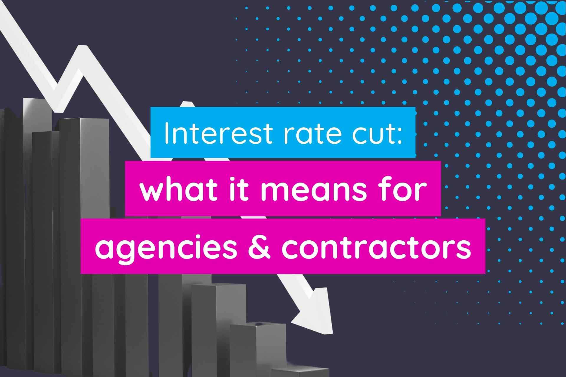 Interest rate cuts